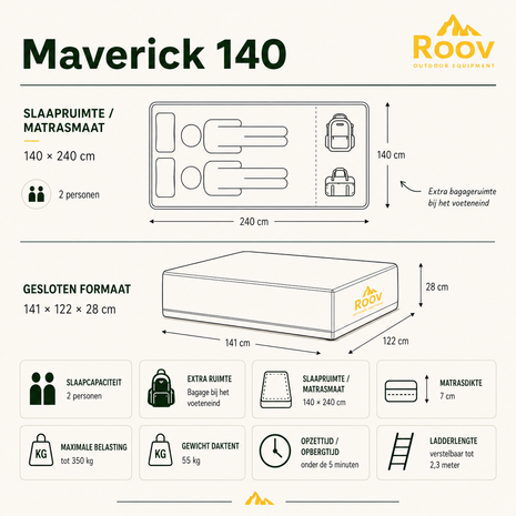 ROOV Maverick 140