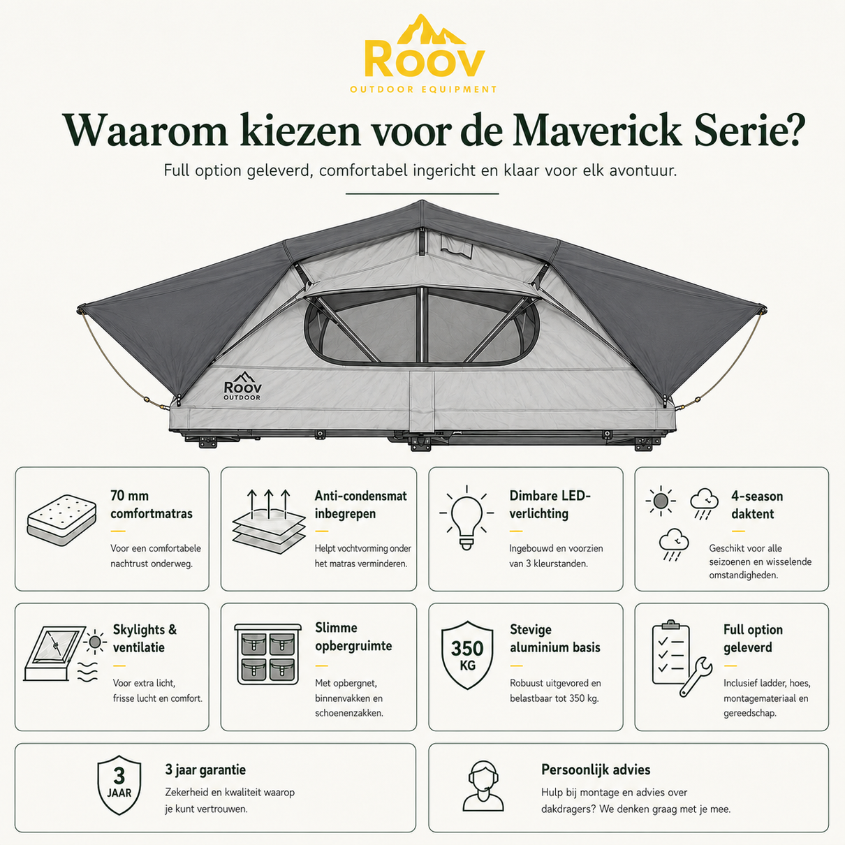 ROOV Maverick 140